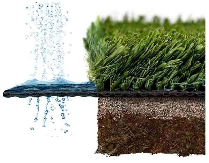 Cross-section of artificial turf showing drainage through the backing
